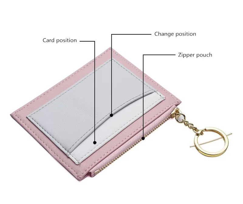 Женский мини-пакет для карт, модный брелок для ключей из искусственной кожи, ультратонкий держатель для карт на молнии, контрастная открытка с вышивкой кошелек