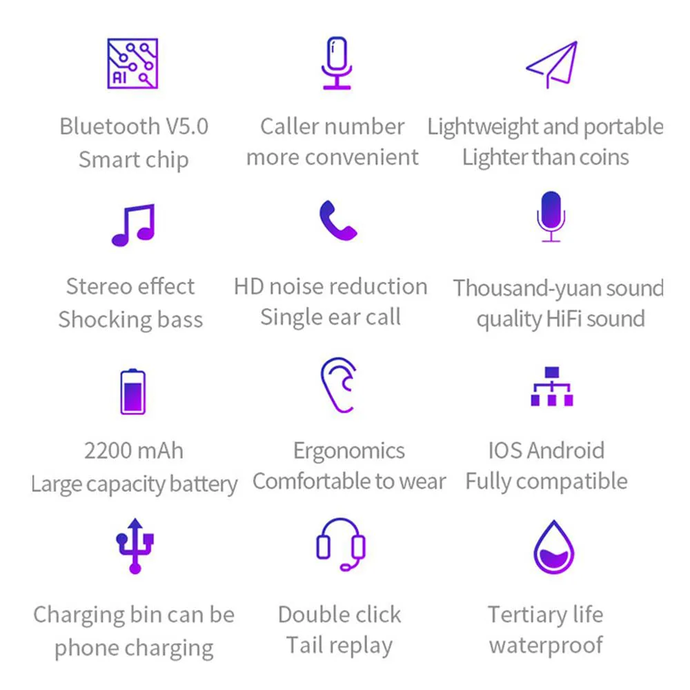 Bluetooth наушники, V21 беспроводные наушники, водонепроницаемые, спортивные наушники, 2200 mAh Зарядка и гарнитура, деловые наушники