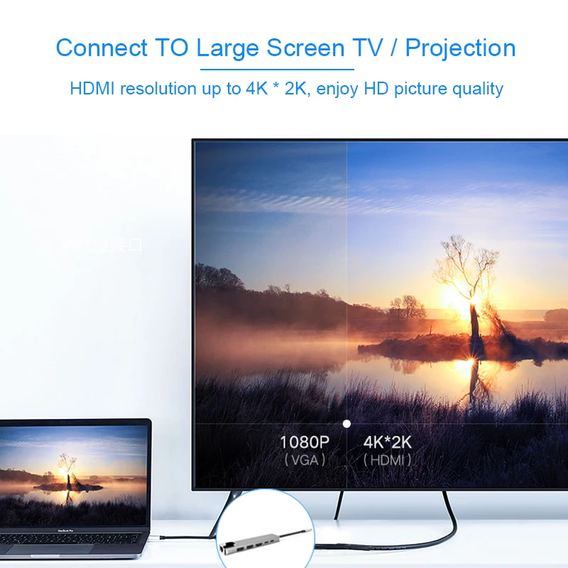 Basix type C концентратор Hdmi USB C концентратор для Gigabit Ethernet Rj45 Lan адаптер для Macbook Pro huawei Mate20 USB-C концентратор HDMI Ethernet