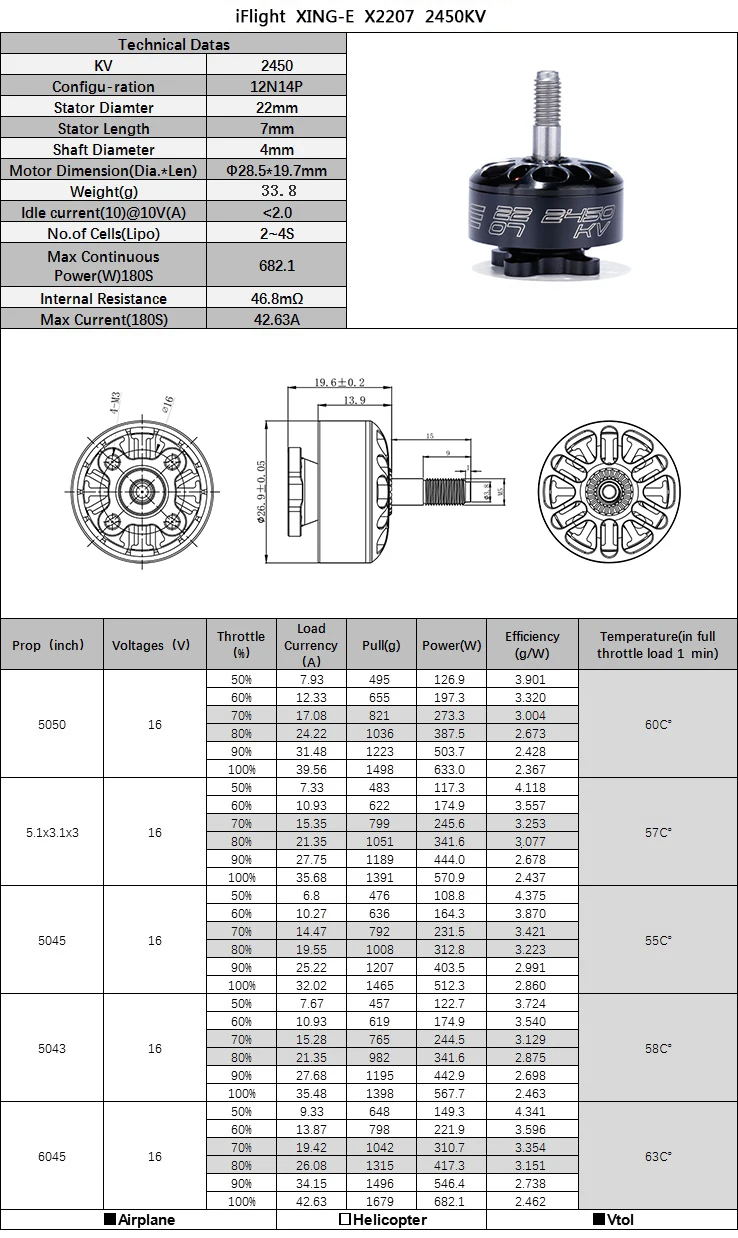 Iflight Син-e Xing E 2207 2450 2750kv 2-4s 1700 1800kv 3-6s гоночный Бесколлекторный двигатель для 5/6 дюймов пропеллер Fpv Rc Дрон для гонок