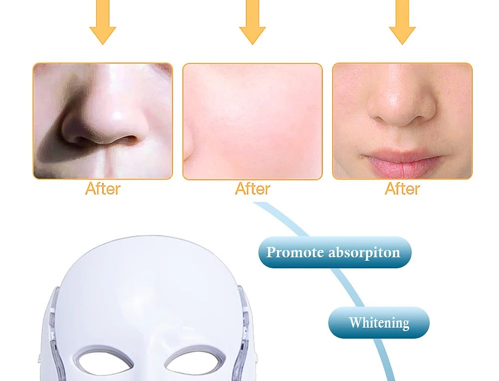 Licheng маска для лица и шеи светодиодный маска для лица с EMS микроэлектроники светодиодный фотон маски для удаления морщин омоложение кожи инструмент для красоты