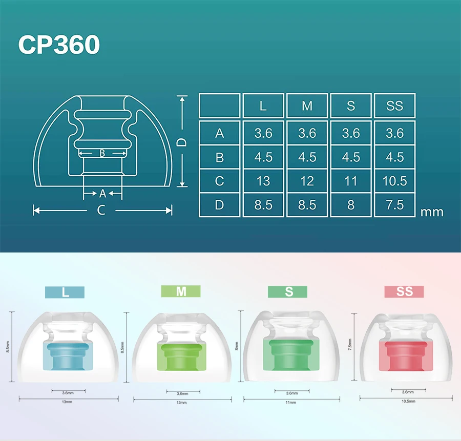 Наушники-вкладыши SpinFit CP360, патентованный силиконовый наушник