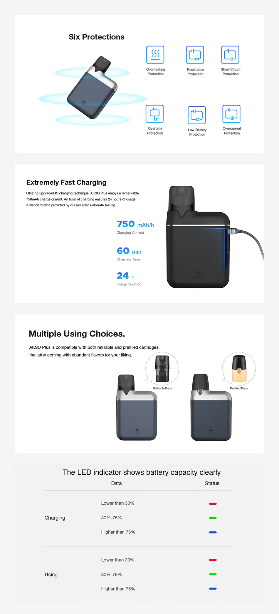 Hcigar Akso+ Pod Kit 850mAh