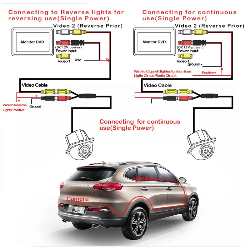 720P HD Waterproof Rear View Camera Car Camera Universal Night Vision Wide Angle 180H Camera Rear/Front View Parking Camera