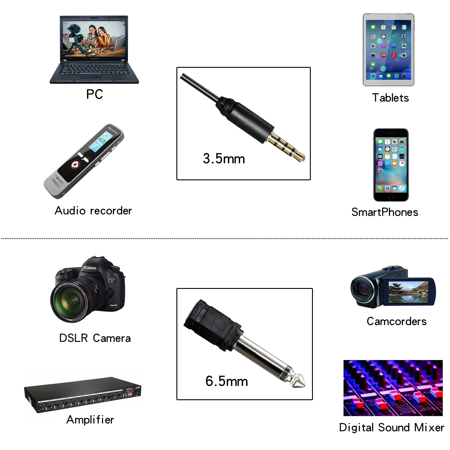 Equipamento de Vídeo para Canon Boya Original Gravação Lapela Microfone Dslr Filmadora Youtube pc Iphone 13 Pro Max By-m1 - Image 5