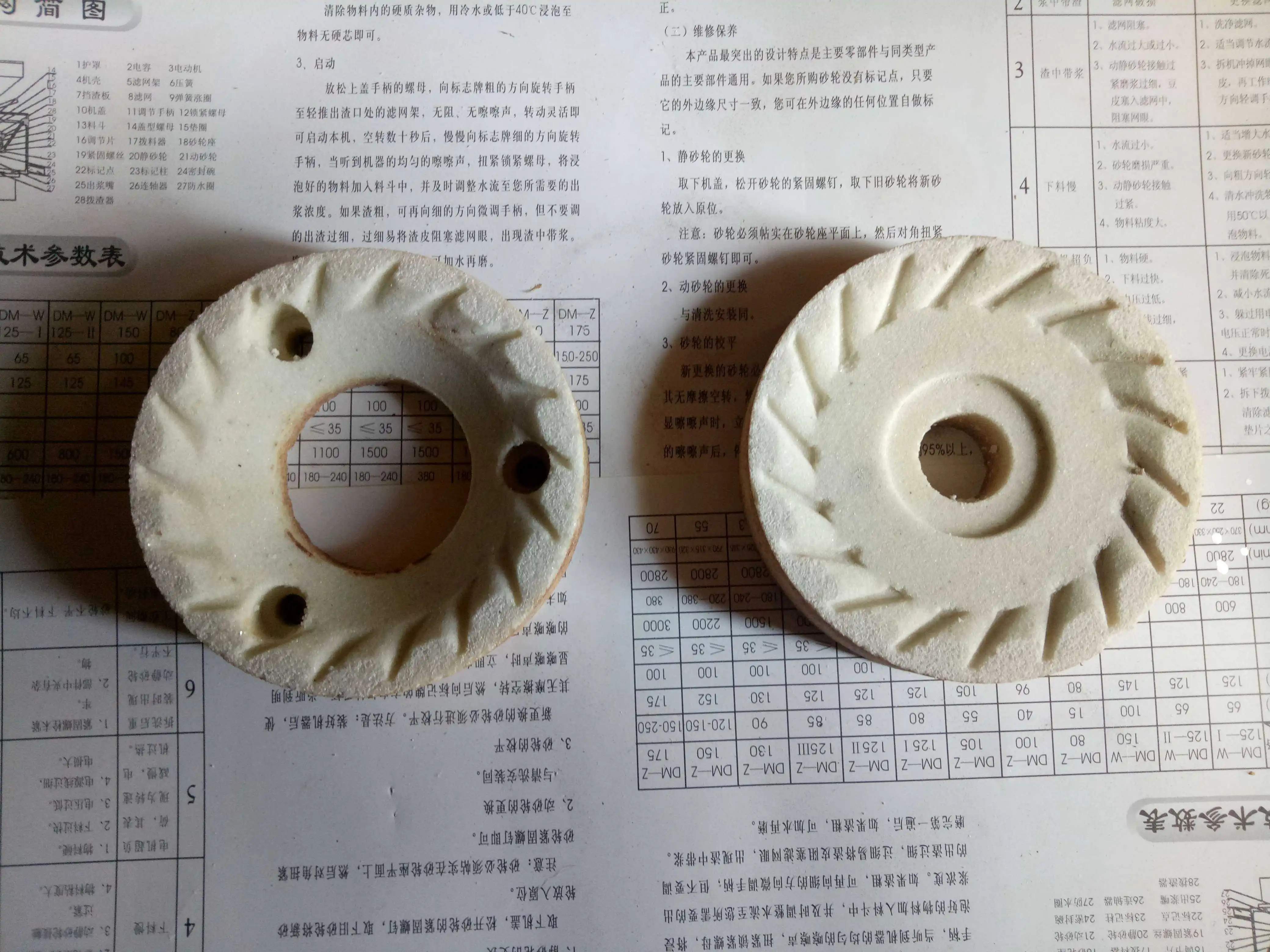Food Processor Parts 100 model peanut machine grinding disk