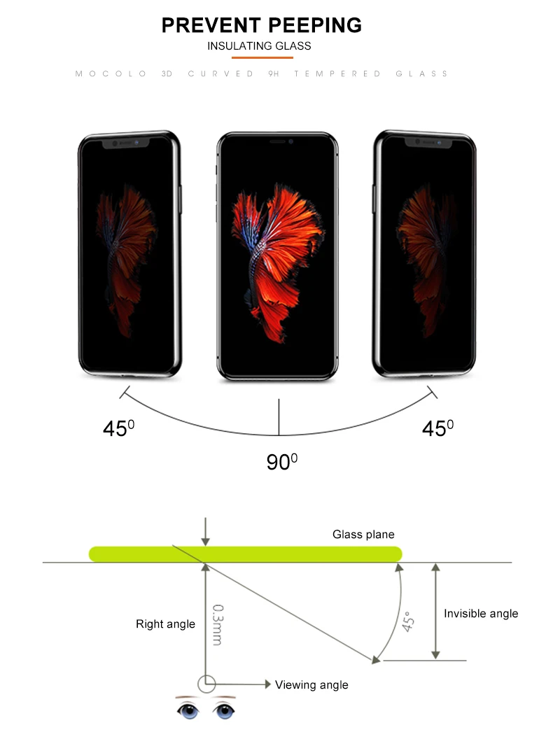 Mocolo анти-пип анти-конфиденциальности блики вогнутый премиум стекло для iPhone 11 полное покрытие экрана протектор iPhone 11 PRO MAX стеклянная пленка