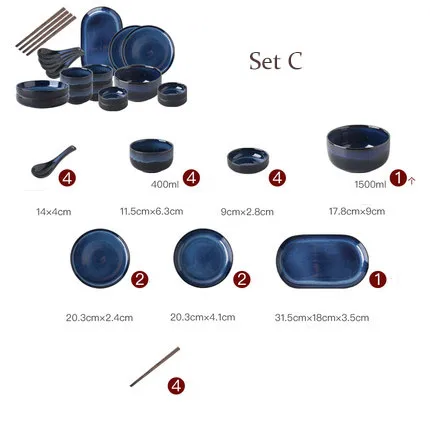 Set C