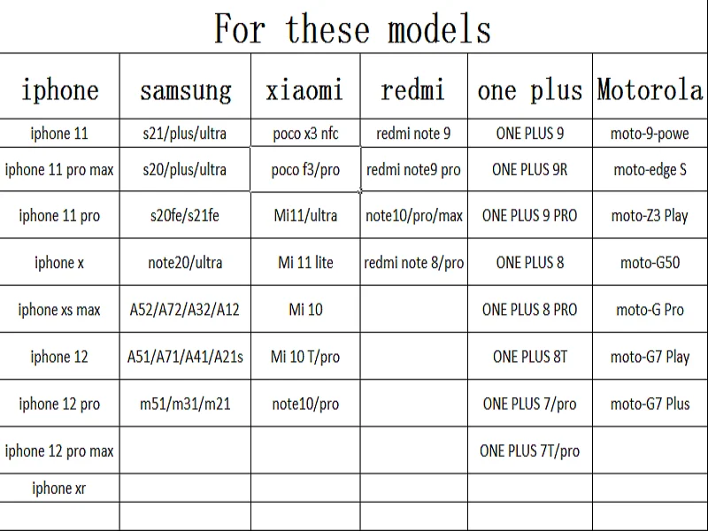 Profundidade 5-6.9 Polegadas Telefone, iPhone 12, 13 Pro Max, Samsung S22, Ultra