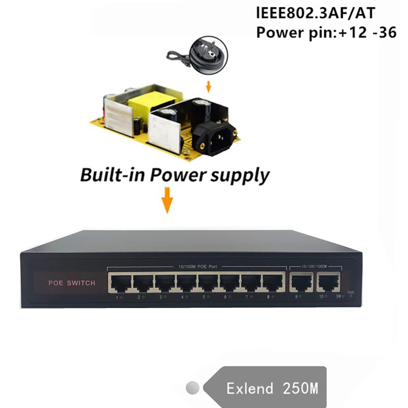 48V Ethernet коммутатор POE switch, 8 10/100 Мбит/с Порты и разъёмы IEEE 802,3 af/at подходит для IP камера/Беспроводной AP/IP CCTV камера системы