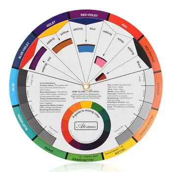 

BellyLady Professional Plastic Three-tier Tattoo Wheel Color Card Nail Pigment Round Guide