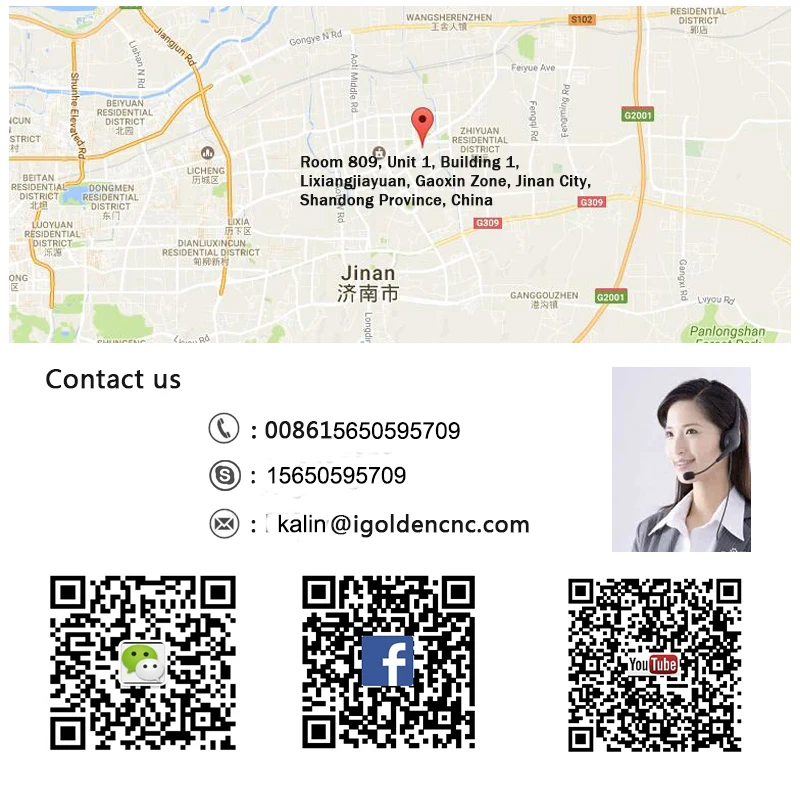 contact