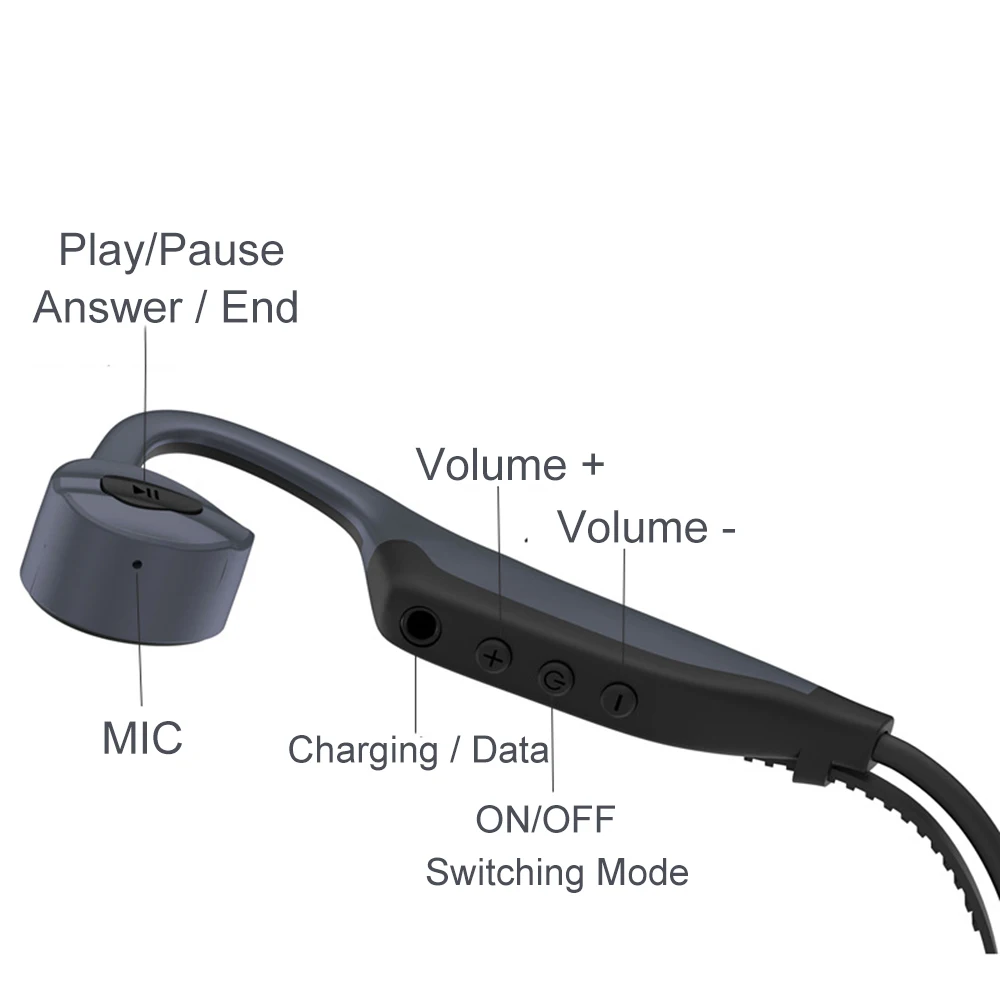 2 в 1 Bluetooth костная проводимость наушники + MP3 плеер бас IPX8/IP55 водонепроницаемые
