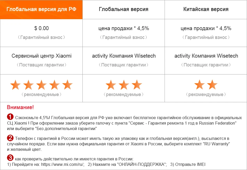 Глобальная версия Xiaomi Redmi 7A 7 A 2 ГБ 32 ГБ 5,4" Восьмиядерный мобильный телефон Snapdargon 439 4000 мАч 12МП камера смартфон