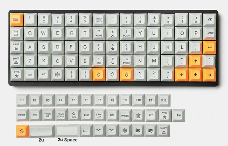 teclados e mouses