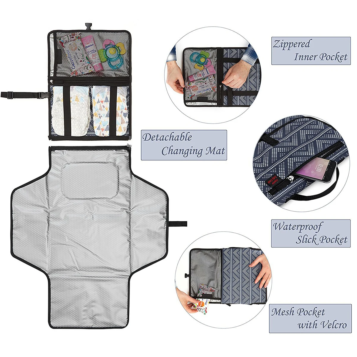 Водонепроницаемый пеленальный коврик для пеленания, портативный Пеленальный Коврик для пеленания, дорожный стол, пеленальный набор, пеленка, клатч, товары для ухода