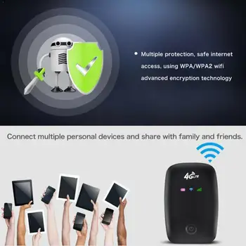 

4G Wifi Router mini router 3G 4G Lte Wireless Portable Hotspot Pocket Slot Car wifi Mobile Sim With Router Card Wi-fi T5Q5