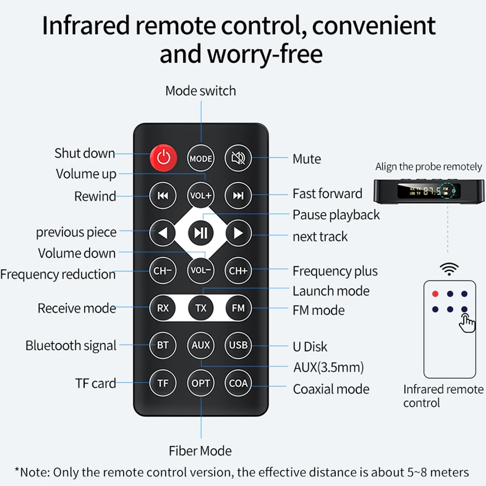 NFC Bluetooth 5.0 Audio Adapter 3.5MM Aux RCA SPDIF Wireless FM Receiver Transmitter Support TF U Disk Play Remote Control
