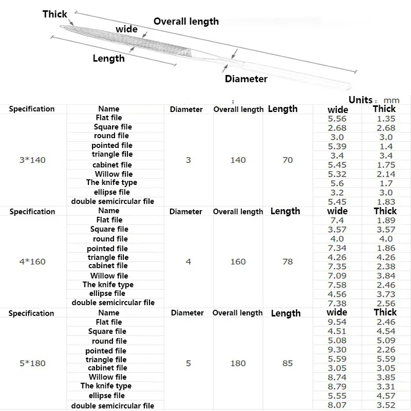 바늘 줄-목수의 연마 핀 줄 세트, 강철 줄 금속 삼각형 반원 미니 정밀 바늘 줄 세트