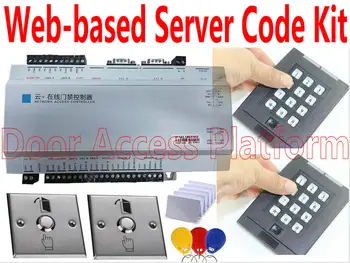 

Web-based Internet Server Web Cloud Controller UDP/Http Access Controller Real time transmission to the cloud server demand RF