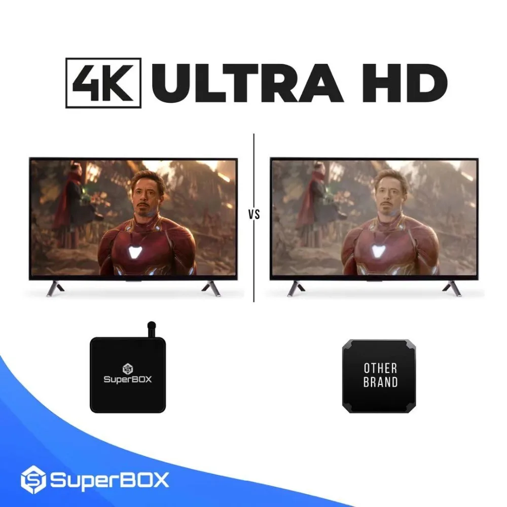 [Подлинный] iptv super box s1 tv box пожизненный живой ТВ фильм драма порно VOD/воспроизведение Американский США Канада Мексика