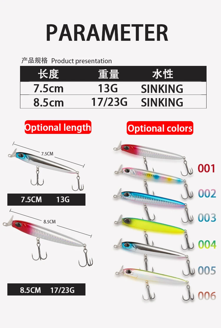 Ракета приманка гольян карандаш lures7.5cm13g 8.5cm17g/23 г тонущие наживки, искусственная наживка палочка приманки для рыбной ловли морских птиц bluefish bonito