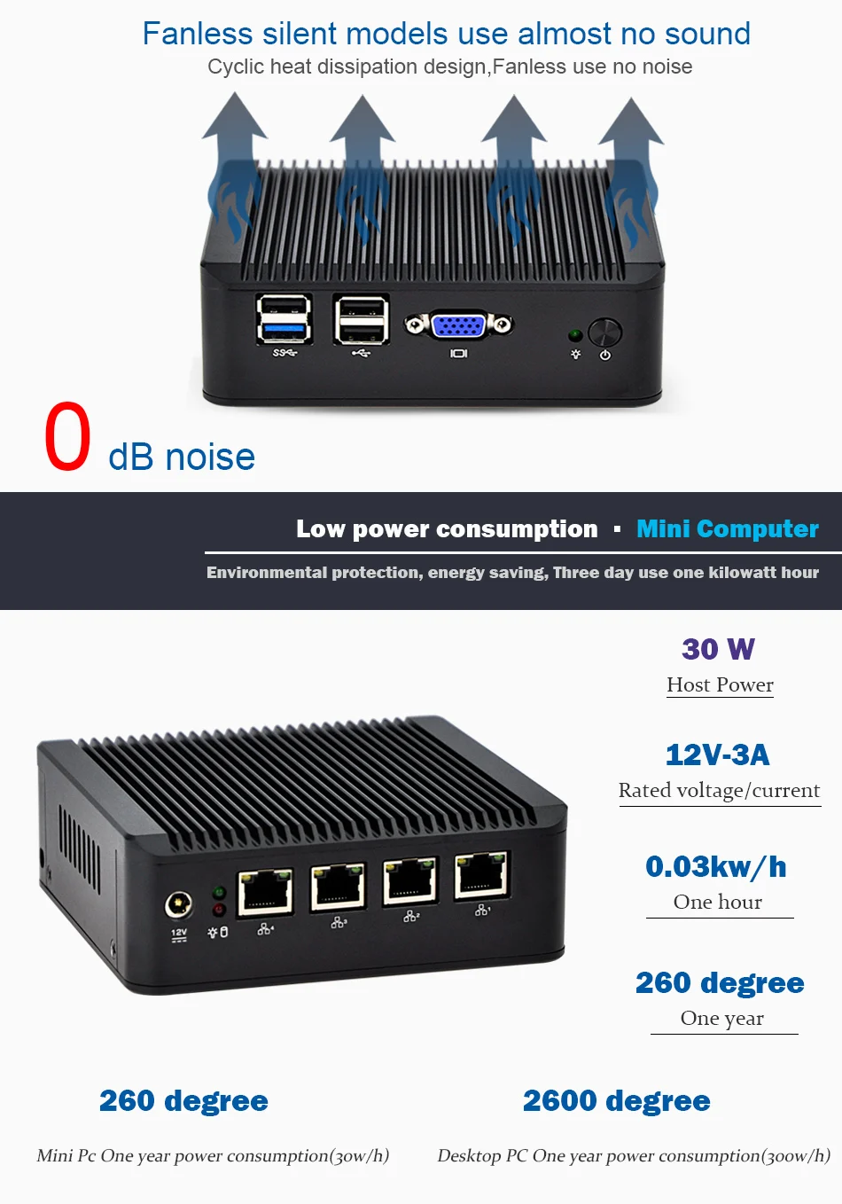 KANSUNG мини-ПК Win 10 Pfsense Настольный компьютер PC 4 LAN Intel J1900 Barebone безвентиляторный Linux Mini PC x86 промышленных Micro PC