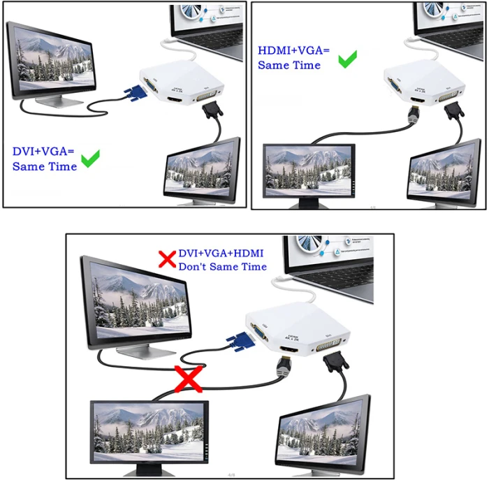 USB-C к HDMI VGA DVI многопортовый адаптер Тип-C HDMI 4K 3 в 1 Многофункциональный кабель конвертер NC99