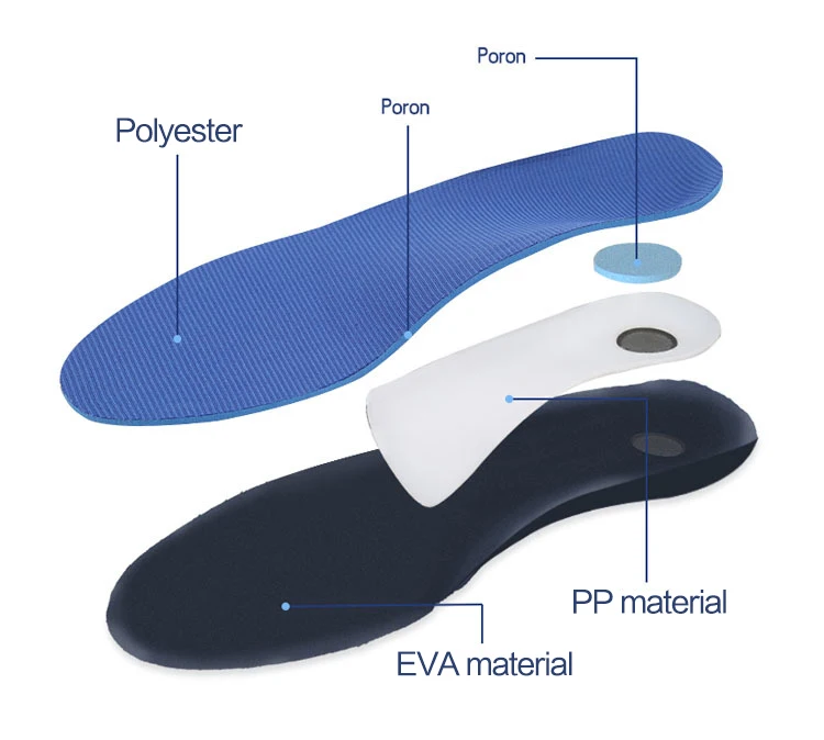 Orthopedic Insoles Flat Feet Arch Support Orthotic Insole Inserts Foot Care For Plantar Shock-Absorption Men Women Shoe Pads