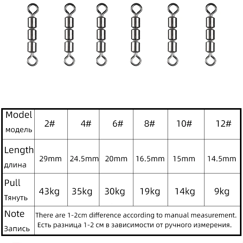 20 шт./лот, рыболовное поворотное кольцо 2#4#6#8#10#12#, поворотное кольцо с подшипником, твердое кольцо, приманки, соединитель, рыболовные Вертлюги, инструменты A038