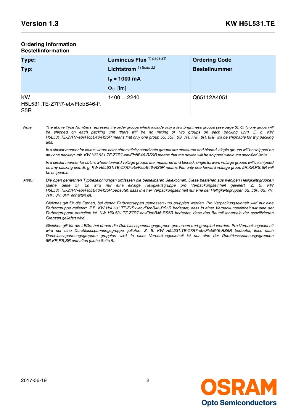 KW H2L531.TE老款5芯片_01