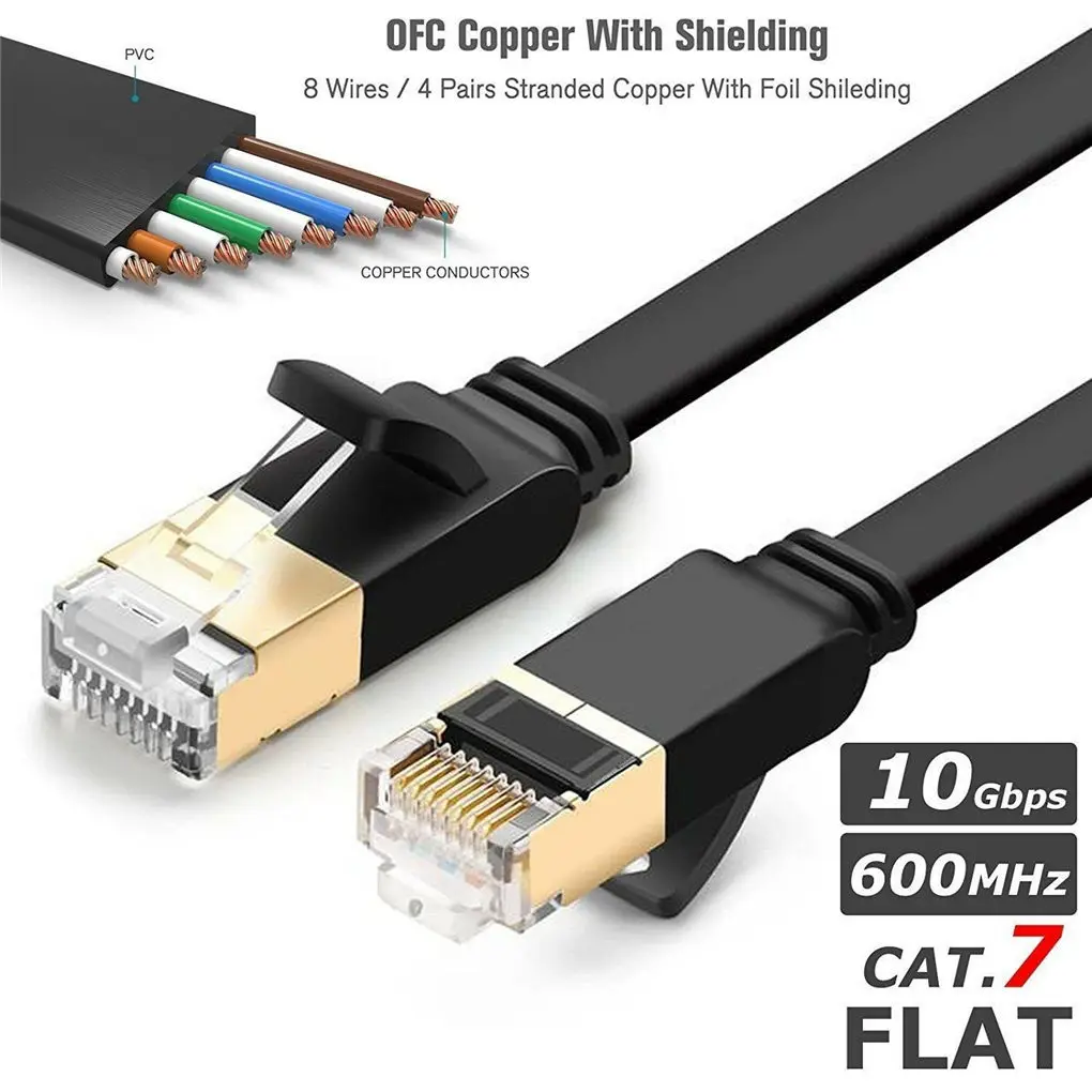 1m-15m Cat 7 Enternet Cable White/black Ethernet Network Compatible Patch Cord For Laptop Router Internet |