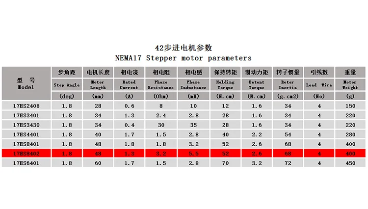 图-5