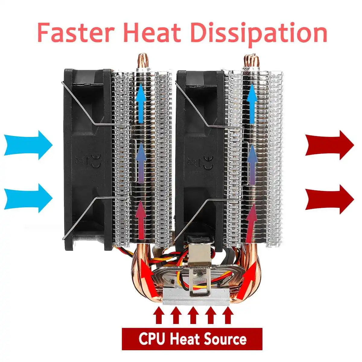 6 тепловых трубок Процессор кулер двухсторонний Вентилятор Cooler Тихий охлаждающий вентилятор радиатора для LGA 1150/1151/1155/1156/1366/775 для AMD