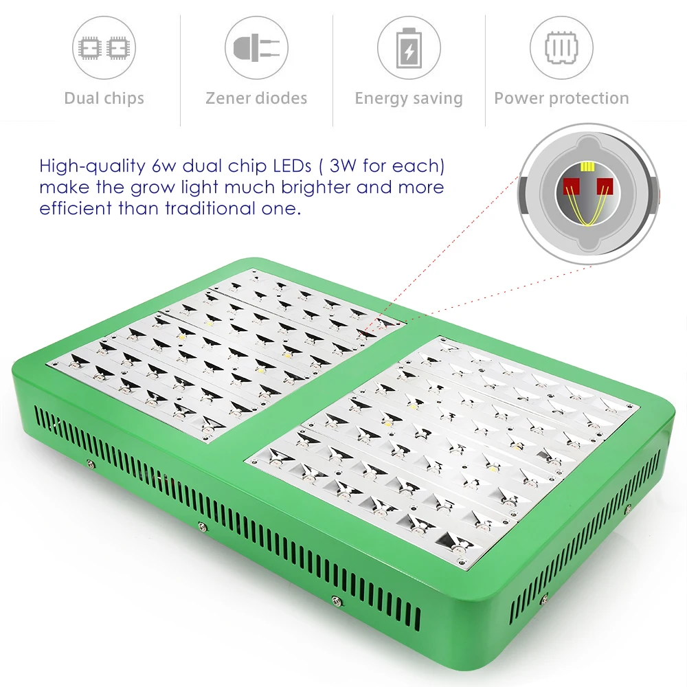 LVJING светодиодный Grow светильник Elite 300W 600W 1200W 1800W полный спектр светодиодные лампы для растений в помещении для теплицы отражатель двойные переключатели