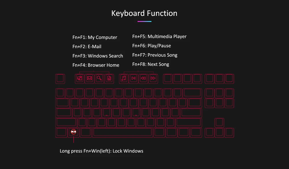 AKKO 3087 Проводная игровая механическая клавиатура Вишневый переключатель 85% PBT Keycap креативная боковая надпись для игр дома и офиса