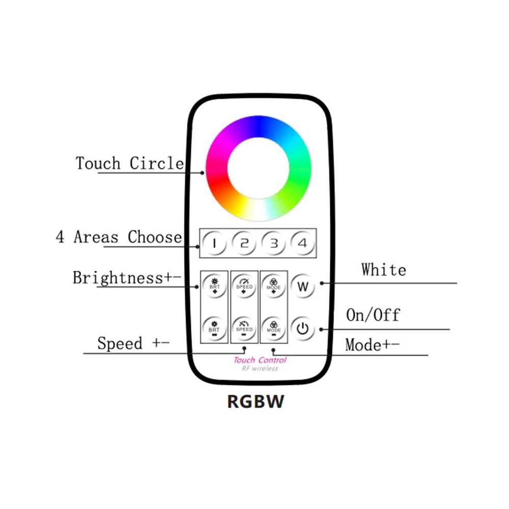 Bincolor T8+ R4M DC12V-24V многозонный rgbw-контроль Max 5x4A RF беспроводной пульт дистанционного управления+ приемник контроллер для светодиодной ленты