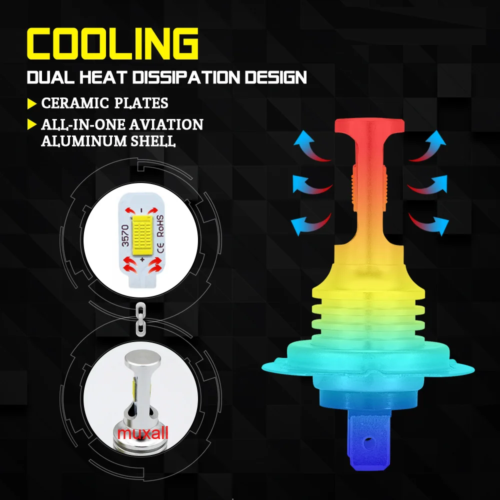 HTB1geC3gHsrBKNjSZFpq6AXhFXa0