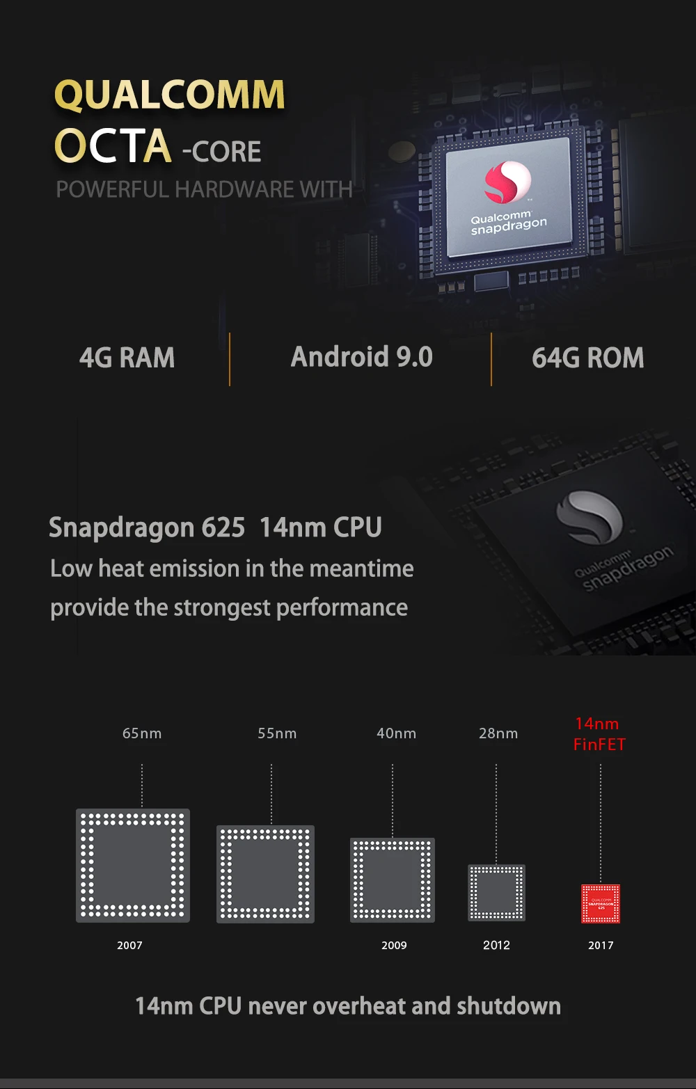 10,2" Qualcomm Восьмиядерный Android 9,0 4G+ 64G ips экран Автомобильный мультимедийный для BMW X3 E83 2003-2010 gps навигация головное устройство