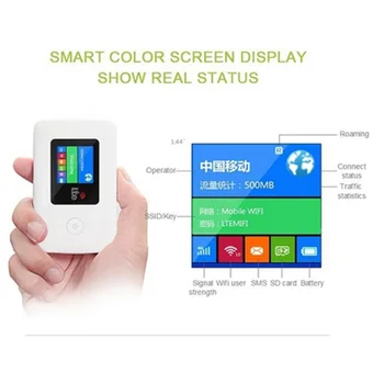 

2020 New Stylish Portable 100Mbps 4G WIFI Router LCD 100Mbps 3G 4G Lte MIFI Broadband B1/B3 Band For 10 Wi-Fi Accesses