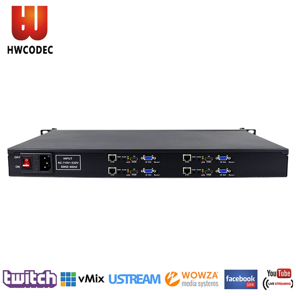 HWCODEC H3214 4 канала HDMI/VGA кодер IPTV кодировщик H.264 FHD 1080P IP потокового видео для