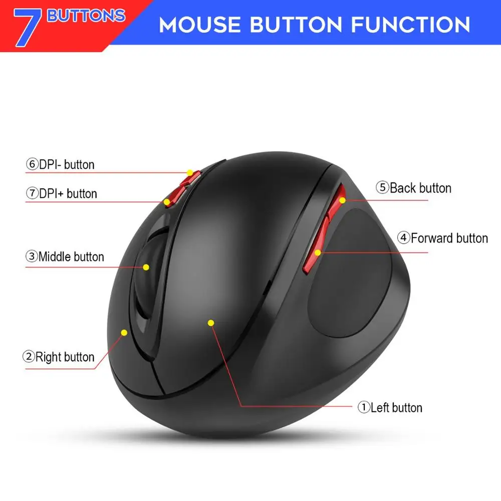 2,4G беспроводная мышь, 7 клавиш, эргономичная геймерская мышь, версия AA, игровая мышь, подходит для ПК, ноутбука, компьютера, ноутбука