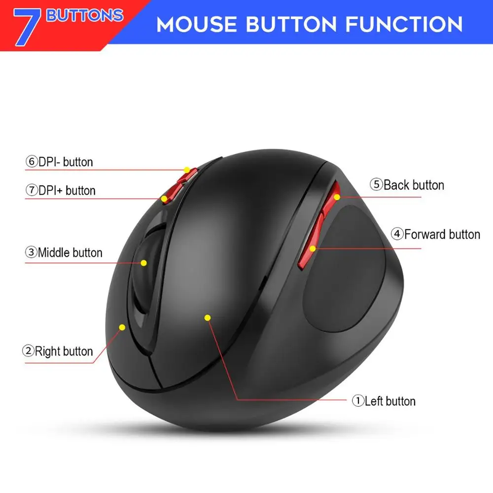 2.4G wireless mouse 7 key ergonomic gamer mouse AA version mouse Gaming mouse suitable for PC notebook computer laptop 2.4G wireless mouse 7 key ergonomic gamer mouse AA version mouse Gaming mouse suitable for PC notebook computer laptop
