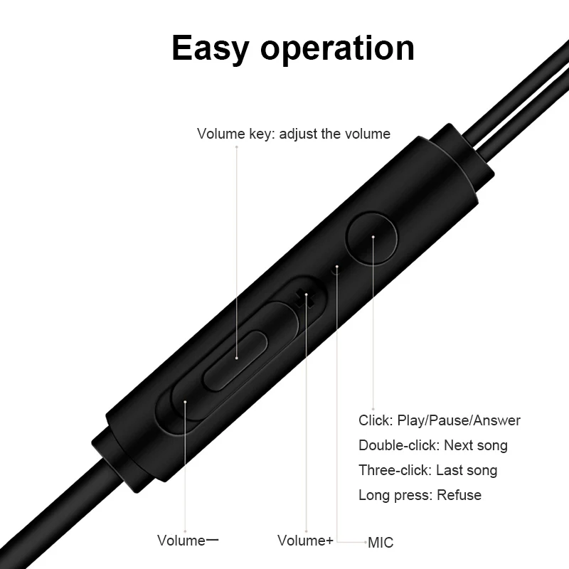 E3T Earphone USB Type C In ear Metal Wire controlled Wired Earbuds with Mic Stereo Headset Active Noise Cancelling Earphone