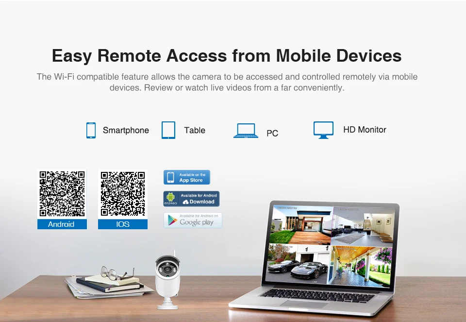 SANNCE 8CH 1080P Wi-Fi камера видеонаблюдения системы безопасности 8 шт. 2MP беспроводная уличная Wifi ip-камера P2P система видеонаблюдения Комплект