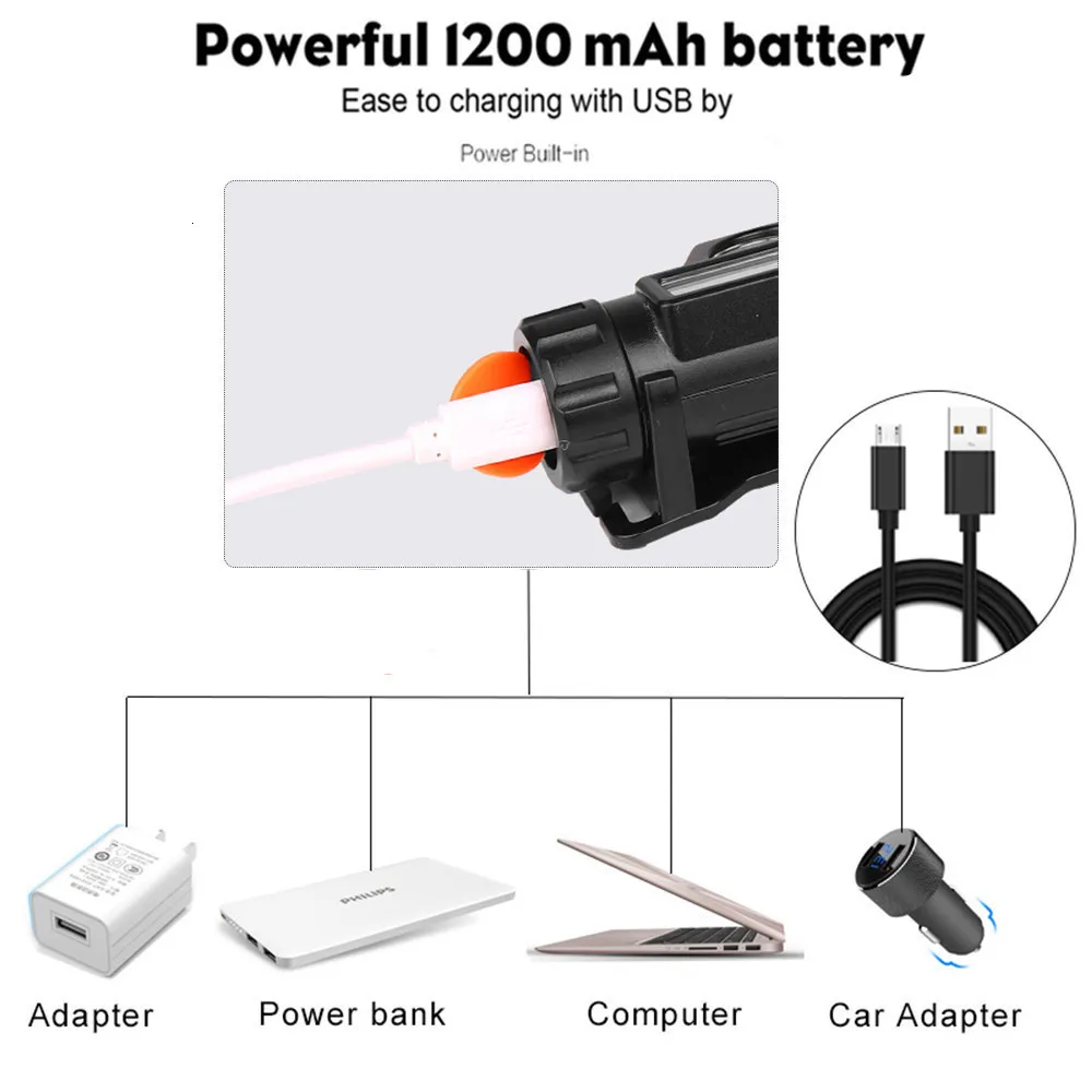 Мощный головной светильник XPE+ COB USB Перезаряжаемый налобный фонарь встроенный 18650 аккумулятор головной светильник водонепроницаемый Головной фонарь для кемпинга Головной фонарь