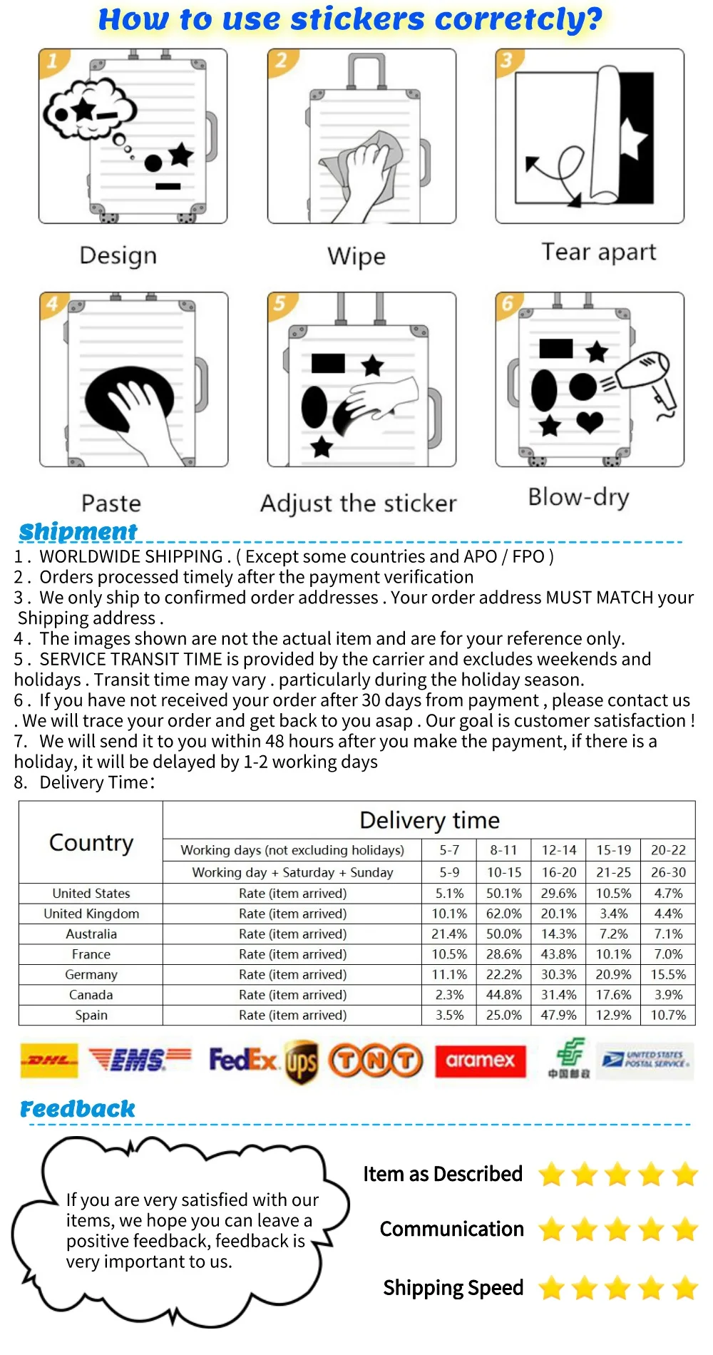 10/30/50/100PCS Feminist Graffiti Women Stickers DIY Bike Travel Luggage Laptop Notebook Sticker Toy Decal Wholesale