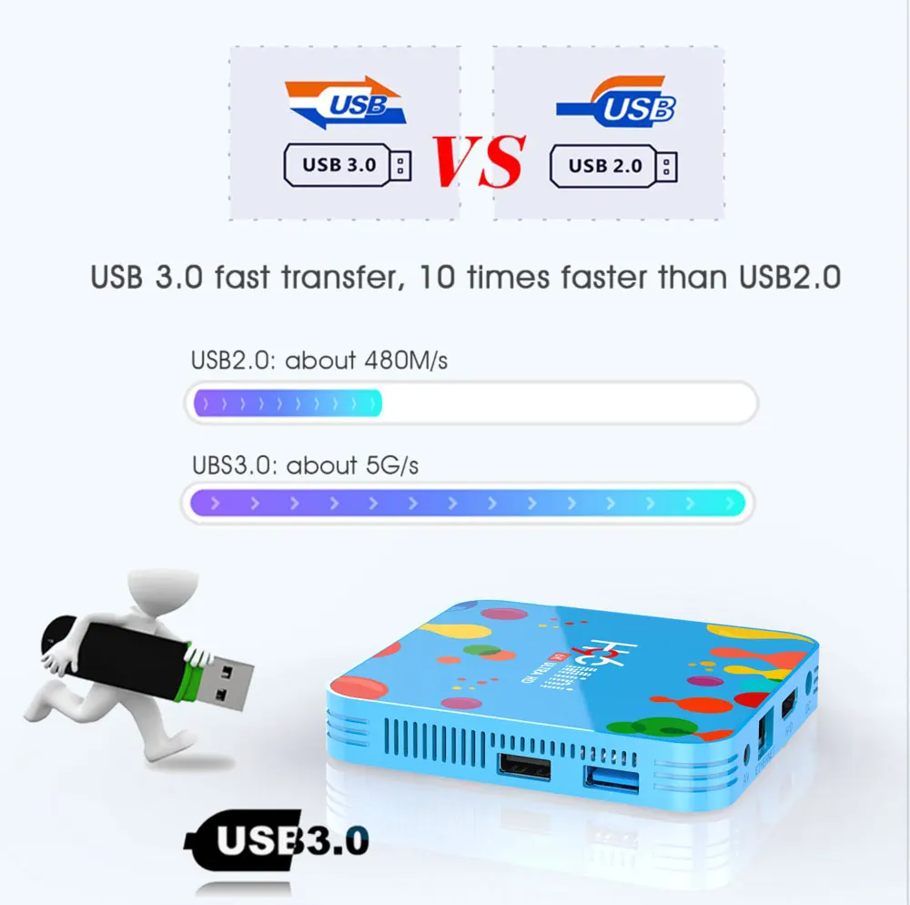 4 Гб ram 32 Гб rom H96 Mini Android 9,0 tv Box Allwinner H6 quad core 6K Wifi Buletooth проигрыватель google Youtube телеприставка