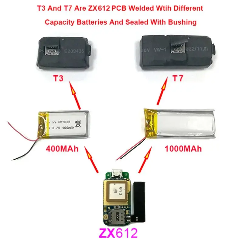  T3 T7 Mini GPS Tracker SOS Echt-zeit Anruf Voice Tracking Web APP Für Kinder X7JF