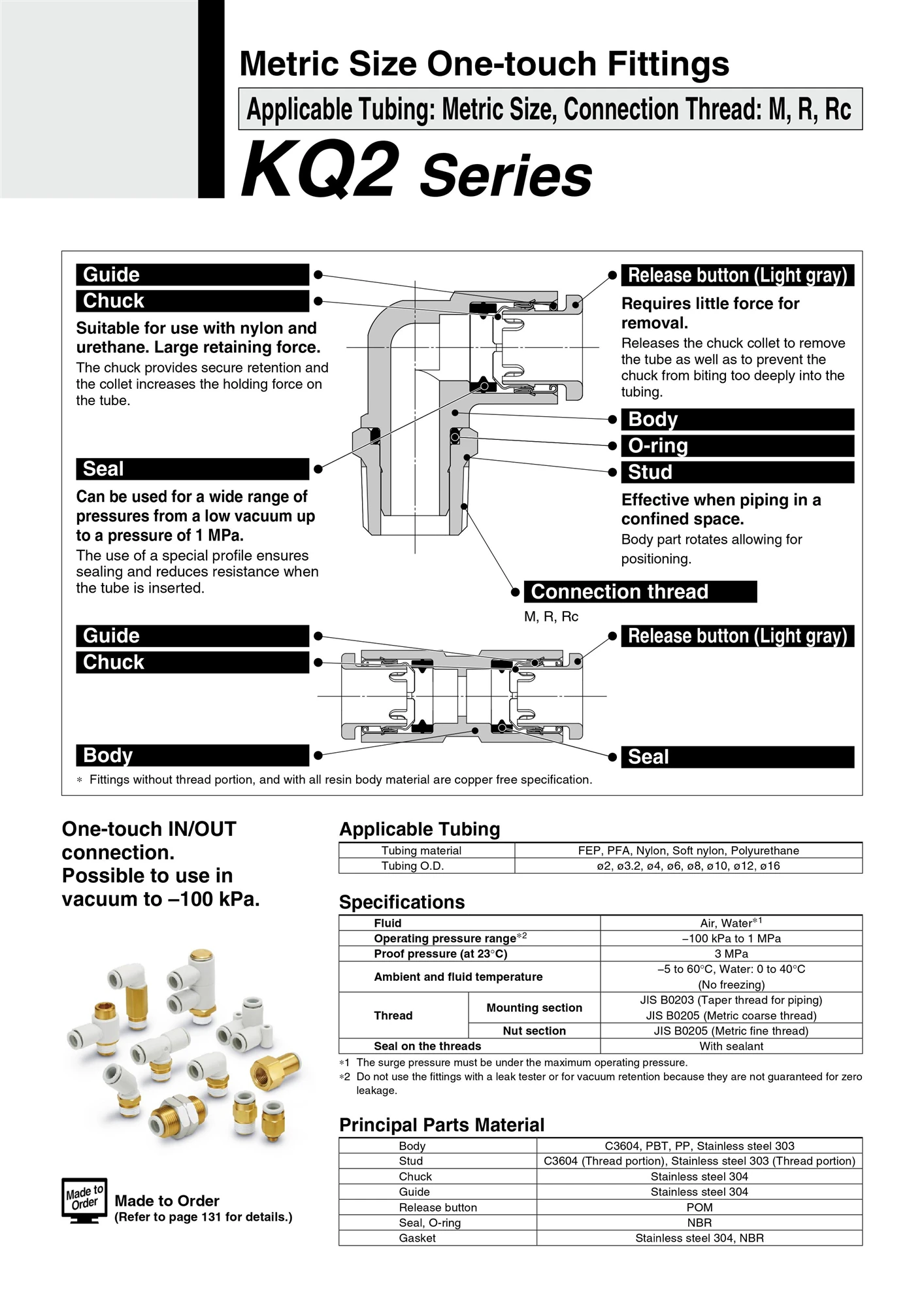 5 шт./пакет KQ2W OD 10 мм 12 мм-1/4 ''3/8'' 1/2 ''Мужская резьба пневматическое колено патрубка соединитель труб воздушный толчок в фитинг